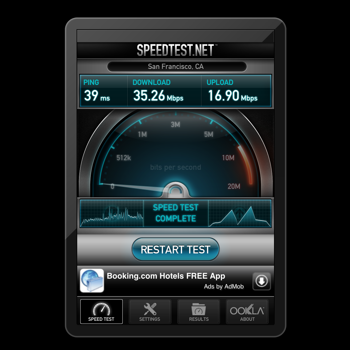 Speedtest.net test of Verizon 4G LTE