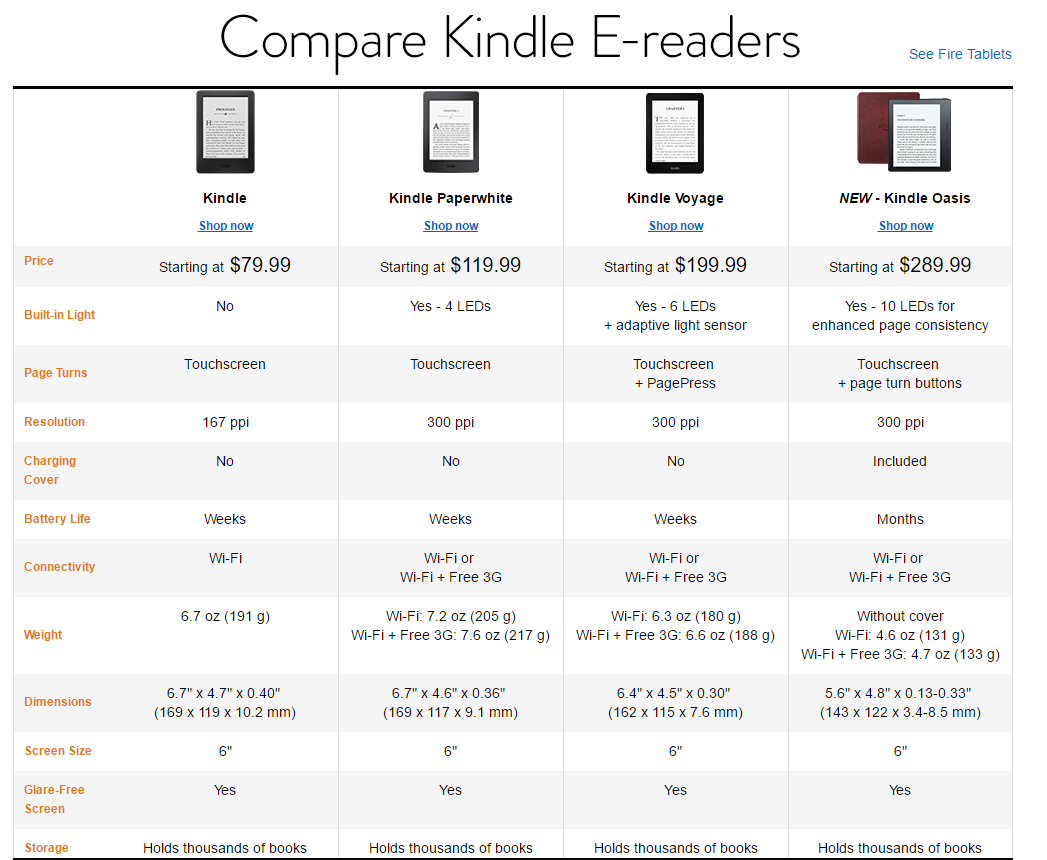 2016-04-14 14_36_33-Introducing Kindle Oasis - Amazon Official Site - E-reader