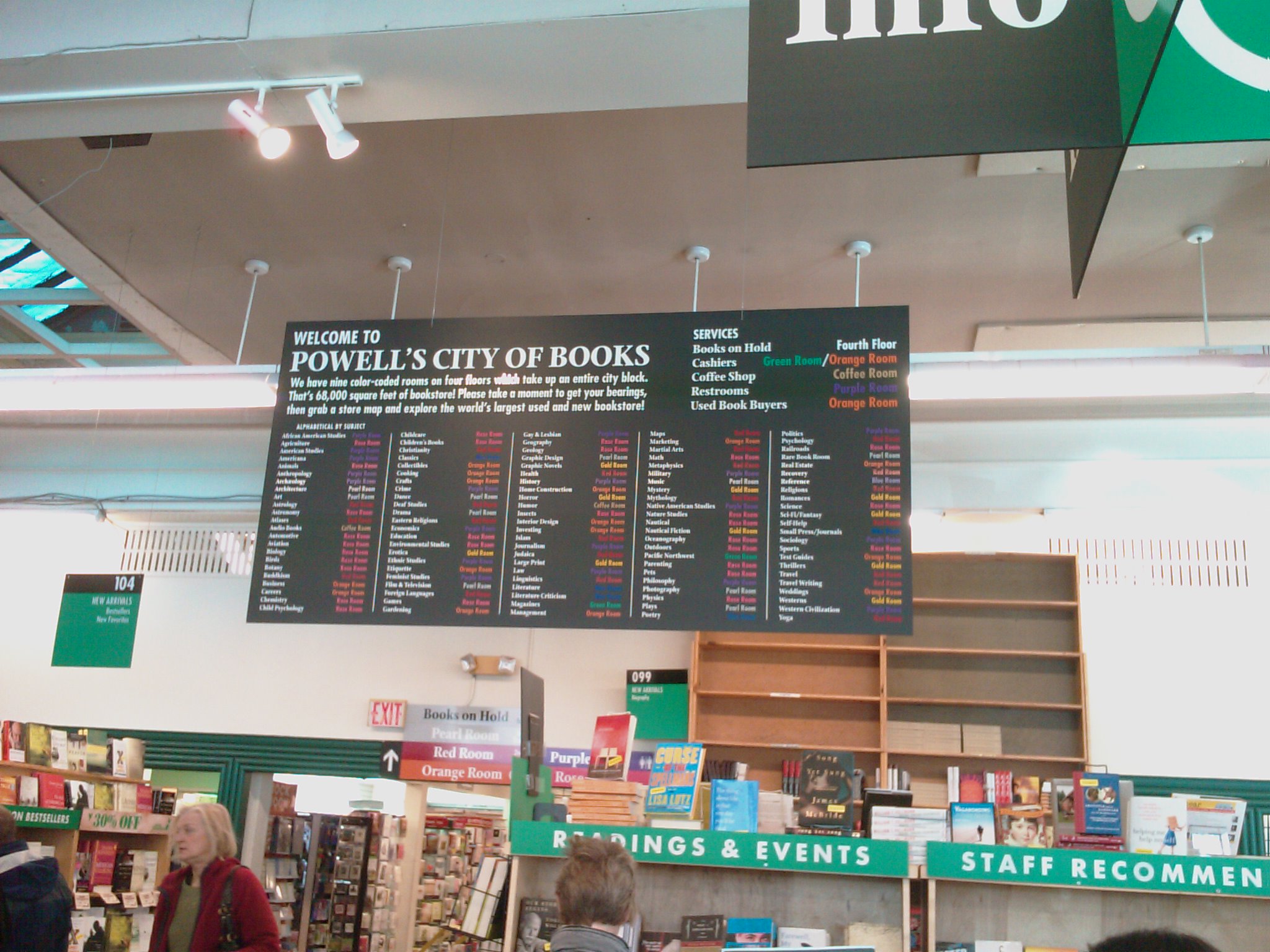 The directory at Powells